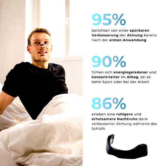 360° BreatheEasy Nasal Strips – Maximale Atemfreiheit