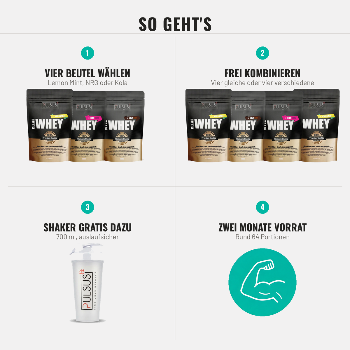 Protein Power Package