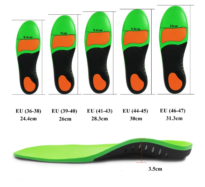 360° Orthopedic Insoles