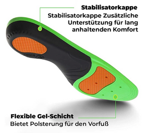 360° Orthopedic Insoles