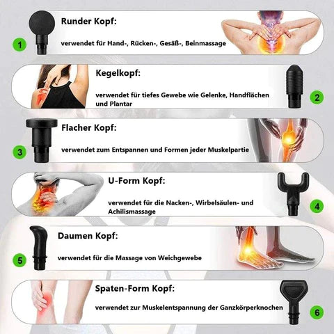 Pistolet de massage 360° 