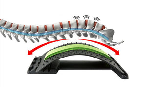 360° Orthopedic Back Stretcher